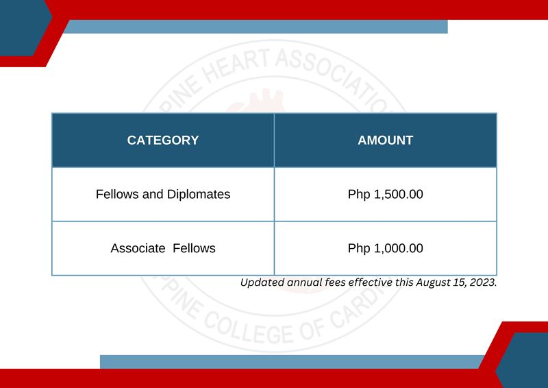 pha annualfees aug2023